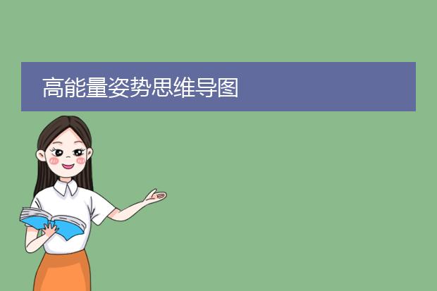 高能量姿势思维导图