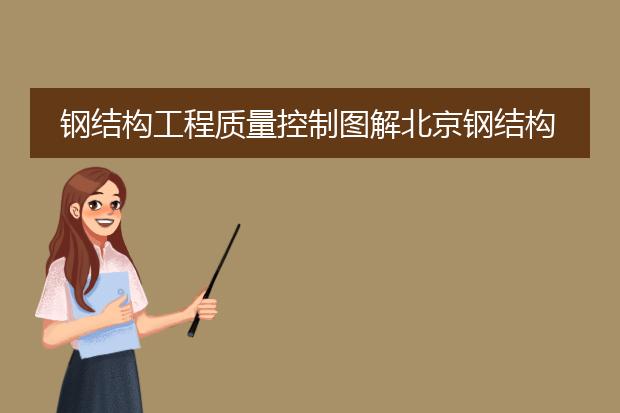 钢结构工程质量控制图解北京钢结构协会pdf